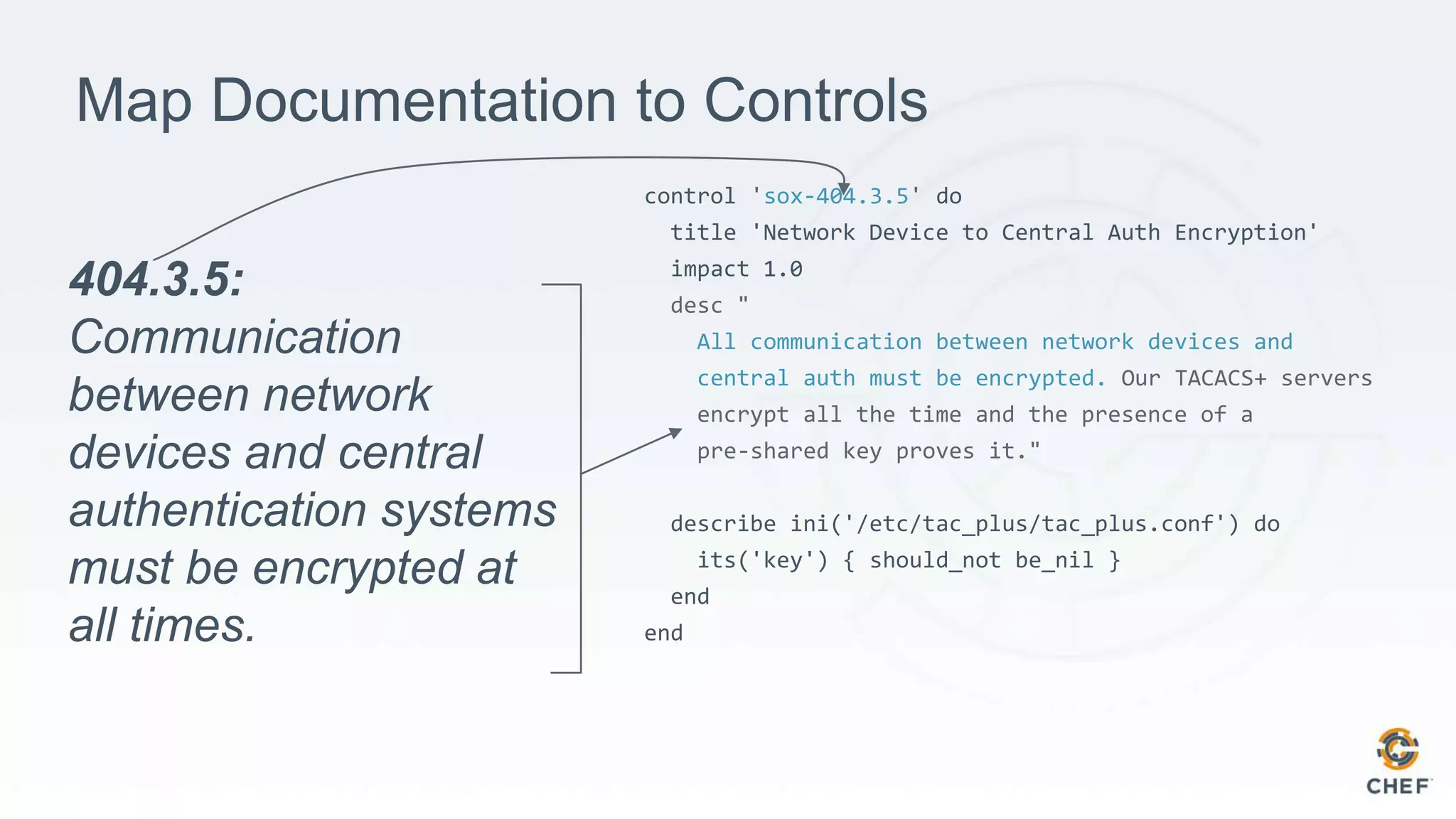 Map Documentation to Controls
control 'sox-404.3.5' do
title 'Network Device to Central Auth Encryption'
impact 1.0
desc "
All communication between network devices and
central auth must be encrypted. Our TACACS+ servers
encrypt all the time and the presence of a
pre-shared key proves it."
describe ini('/etc/tac_plus/tac_plus.conf') do
its('key') { should_not be_nil }
end
end
404.3.5:
Communication
between network
devices and central
authentication systems
must be encrypted at
all times.
 