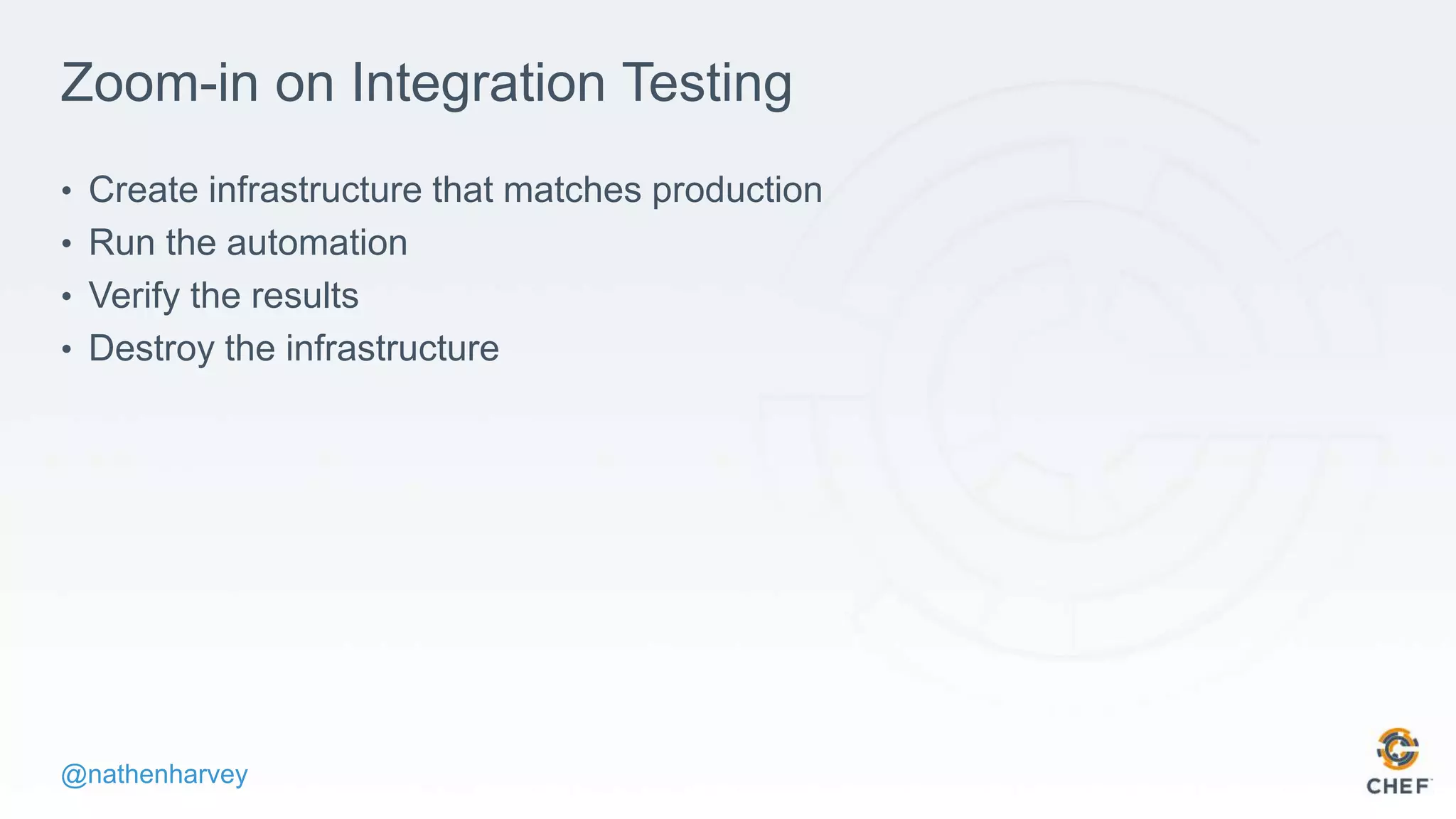 @nathenharvey
Zoom-in on Integration Testing
• Create infrastructure that matches production
• Run the automation
• Verify the results
• Destroy the infrastructure
 