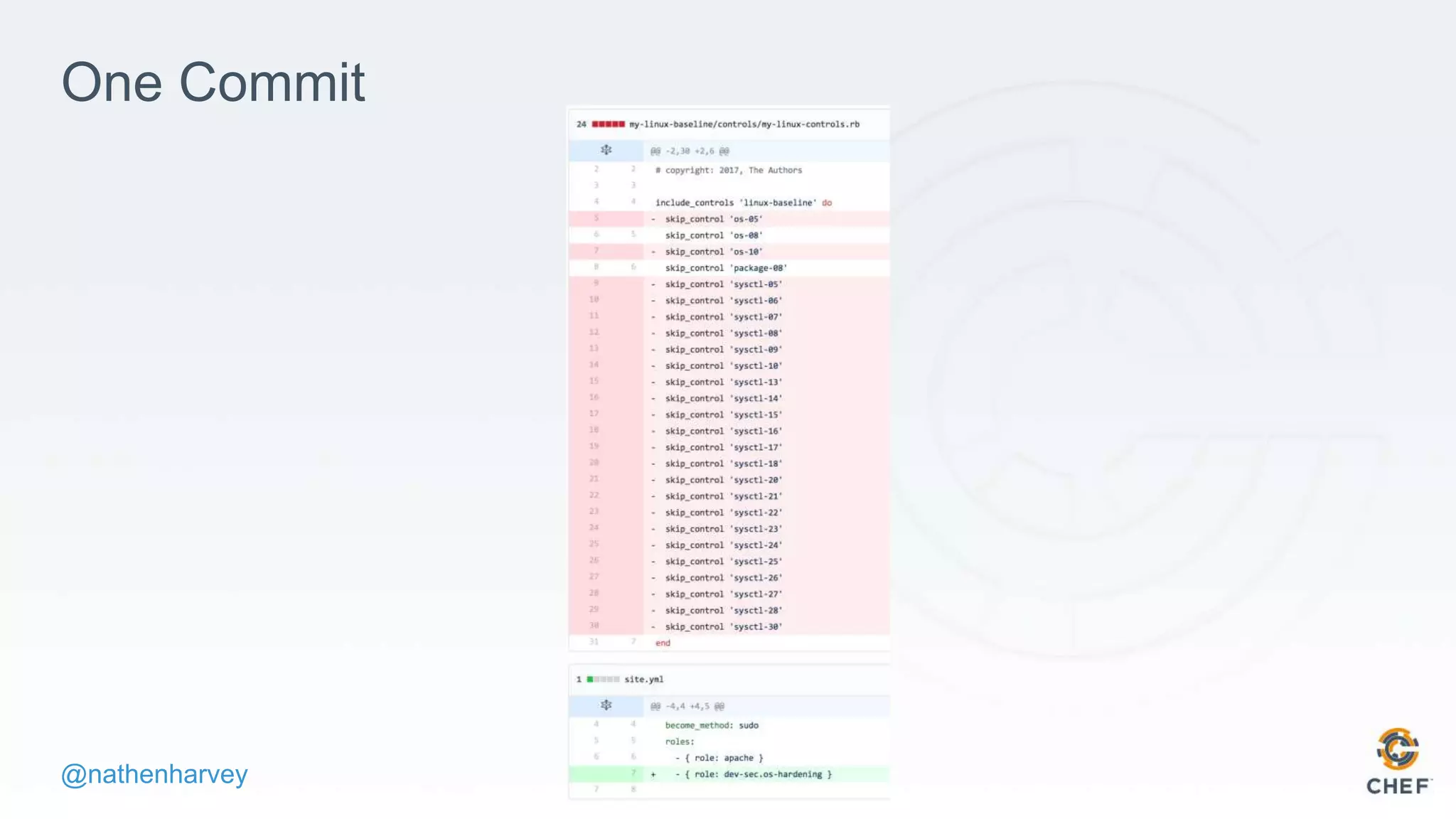 @nathenharvey
One Commit
 