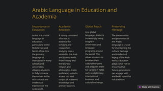 Arabic Language Introduction Introduction-to-the-Arabic-Language.pptx
