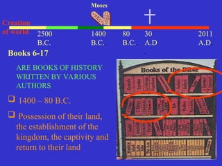 30
A.D
.
2011
A.D.
1400
B.C..
Moses
Creation
of world 2500
B.C.
Books 6-17
ARE BOOKS OF HISTORY
WRITTEN BY VARIOUS
AUTHORS
 1400 – 80 B.C.
 Possession of their land,
the establishment of the
kingdom, the captivity and
return to their land
80
B.C..
 