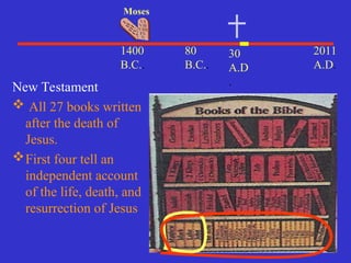 30
A.D
.
2011
A.D.
1400
B.C..
Moses
80
B.C..
New Testament
 All 27 books written
after the death of
Jesus.
First four tell an
independent account
of the life, death, and
resurrection of Jesus
 