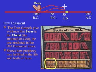 30
A.D
.
2011
A.D.
1400
B.C..
Moses
80
B.C..
New Testament
 The Four Gospels give
evidence that Jesus is
the Christ (the
anointed of God), the
one predicted in the
Old Testament times.
Shows how prophecy
was fulfilled in the life
and death of Jesus
 