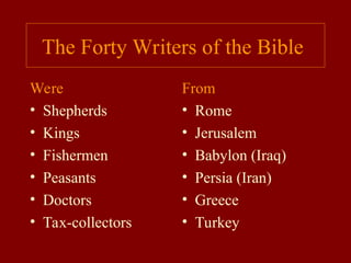 The Forty Writers of the Bible
Were
• Shepherds
• Kings
• Fishermen
• Peasants
• Doctors
• Tax-collectors
From
• Rome
• Jerusalem
• Babylon (Iraq)
• Persia (Iran)
• Greece
• Turkey
 
