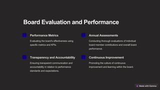 Board Evaluation and Performance
Performance Metrics
Evaluating the board's effectiveness using
specific metrics and KPIs.
Annual Assessments
Conducting thorough evaluations of individual
board member contributions and overall board
performance.
Transparency and Accountability
Ensuring transparent communication and
accountability in relation to performance
standards and expectations.
Continuous Improvement
Promoting the culture of continuous
improvement and learning within the board.
 