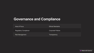 Governance and Compliance
Area of Focus Ethical Standards
Regulatory Compliance Corporate Policies
Risk Management Transparency
 