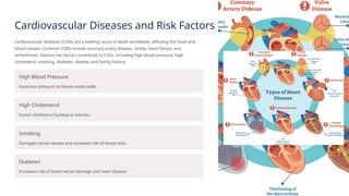 Cvd Examples Introduction-to-the-Cardiovascular-System | PPT