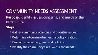 Introduction-to-the-Concept-and-Principle-of-Community.pptx