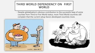 3rd Globalization Introduction-to-the-Contemporary-World-Globalization (2).pptx