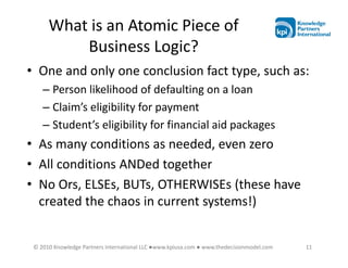What is an Atomic Piece of
          Business Logic?
• One and only one conclusion fact type, such as:
    – Person likelihood of defaulting on a loan
    – Claim’s eligibility for payment
    – Student’s eligibility for financial aid packages
• As many conditions as needed, even zero
• All conditions ANDed together
• No Ors, ELSEs, BUTs, OTHERWISEs (these have
  created the chaos in current systems!)


 © 2010 Knowledge Partners International LLC ●www.kpiusa.com ● www.thedecisionmodel.com   11
 