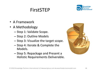 FirstSTEP

• A Framework
• A Methodology
      – Step 1: Validate Scope.
      – Step 2: Outline Models
      – Step 3: Visualize the target scope.
      – Step 4: Iterate & Complete the
        Models.
      – Step 5: Repackage and Present a
        Holistic Requirements Deliverable.


© 2010 Knowledge Partners International LLC ●www.kpiusa.com ● www.thedecisionmodel.com   38
 