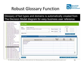 Robust Glossary Function
Glossary of fact types and domains is automatically created from
The Decision Model diagram for easy business user reference




   © 2010 Knowledge Partners International LLC ●www.kpiusa.com ● www.thedecisionmodel.com   49
                                                                                             49
 