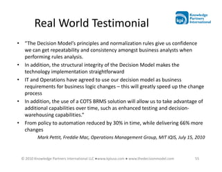 Real World Testimonial
•    “The Decision Model’s principles and normalization rules give us confidence
     we can get repeatability and consistency amongst business analysts when
     performing rules analysis.
•    In addition, the structural integrity of the Decision Model makes the
     technology implementation straightforward
•    IT and Operations have agreed to use our decision model as business
     requirements for business logic changes – this will greatly speed up the change
     process
•    In addition, the use of a COTS BRMS solution will allow us to take advantage of
     additional capabilities over time, such as enhanced testing and decision-
     warehousing capabilities.“
•    From policy to automation reduced by 30% in time, while delivering 66% more
     changes
             Mark Pettit, Freddie Mac, Operations Management Group, MIT IQIS, July 15, 2010



    © 2010 Knowledge Partners International LLC ●www.kpiusa.com ● www.thedecisionmodel.com   55
 