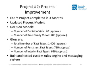 Project #2: Process
                  Improvement
• Entire Project Completed in 3 Months
• Updated Process Models
• Decision Models:
    – Number of Decision View: 40 (approx.)
    – Number of Rule Family Views: 700 (approx.)
• Glossary:
    – Total Number of Fact Types: 1,400 (approx.)
    – Number of Persistent Fact Types: 750 (approx.)
    – Number of Interim Fact Types: 650 (approx.)
• Built and tested custom rules engine and messaging
  system
 © 2010 Knowledge Partners International LLC ●www.kpiusa.com ● www.thedecisionmodel.com   57
 
