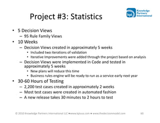 Project #3: Statistics
• 5 Decision Views
    – 95 Rule Family Views
• 10 Weeks
    – Decision Views created in approximately 5 weeks
          • Included two iterations of validation
          • Iterative Improvements were added through the project based on analysis
    – Decision Views were implemented in Code and tested in
      approximately 5 weeks
          • New plans will reduce this time
          • Business rules engine will be ready to run as a service early next year
• 30-60 Hours of Testing
    – 2,200 test cases created in approximately 2 weeks
    – Most test cases were created in automated fashion
    – A new release takes 30 minutes to 2 hours to test


 © 2010 Knowledge Partners International LLC ●www.kpiusa.com ● www.thedecisionmodel.com   60
 