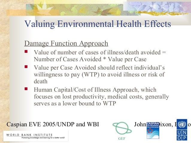 the costs and benefits of the pollution control Social costs will differ from private costs, for example, if a producer can avoid the cost of air pollution control equipment allowing the firm's production to imposes costs (health or environmental degradation) on other parties that are adversely affected by the air pollution. the costs and benefits of the pollution control Social costs will differ from private costs, for example, if a producer can avoid the cost of air pollution control equipment allowing the firm's production to imposes costs (health or environmental degradation) on other parties that are adversely affected by the air pollution.