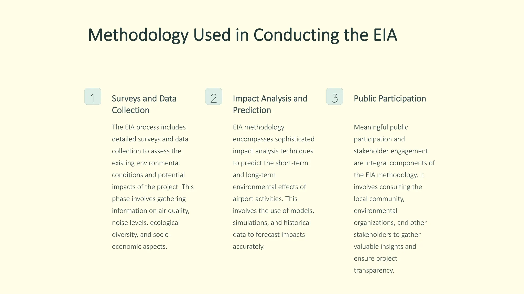 Methodology Used in Conducting the EIA
1 Surveys and Data
Collection
The EIA process includes
detailed surveys and data
collection to assess the
existing environmental
conditions and potential
impacts of the project. This
phase involves gathering
information on air quality,
noise levels, ecological
diversity, and socio-
economic aspects.
2 Impact Analysis and
Prediction
EIA methodology
encompasses sophisticated
impact analysis techniques
to predict the short-term
and long-term
environmental effects of
airport activities. This
involves the use of models,
simulations, and historical
data to forecast impacts
accurately.
3 Public Participation
Meaningful public
participation and
stakeholder engagement
are integral components of
the EIA methodology. It
involves consulting the
local community,
environmental
organizations, and other
stakeholders to gather
valuable insights and
ensure project
transparency.
 
