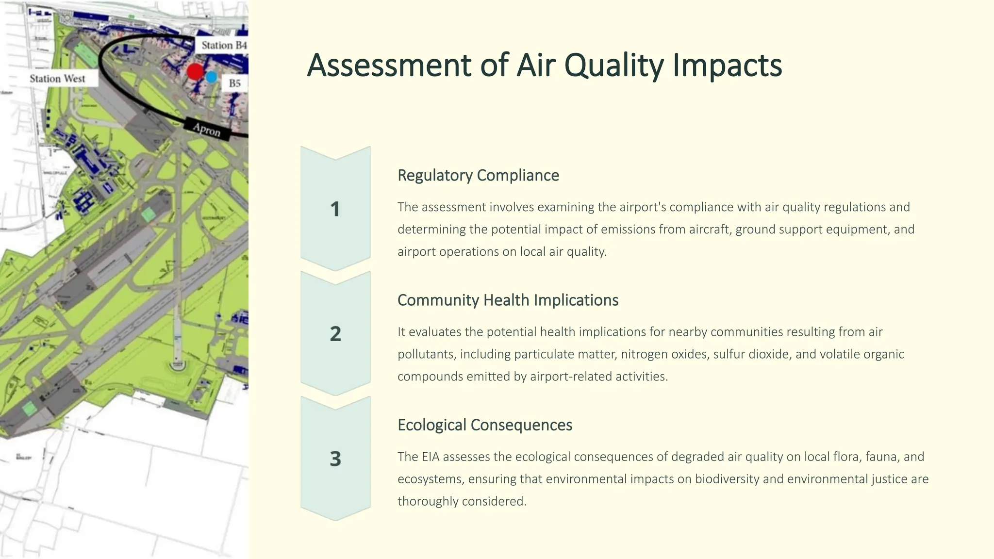 Assessment of Air Quality Impacts
Regulatory Compliance
The assessment involves examining the airport's compliance with air quality regulations and
determining the potential impact of emissions from aircraft, ground support equipment, and
airport operations on local air quality.
Community Health Implications
It evaluates the potential health implications for nearby communities resulting from air
pollutants, including particulate matter, nitrogen oxides, sulfur dioxide, and volatile organic
compounds emitted by airport-related activities.
Ecological Consequences
The EIA assesses the ecological consequences of degraded air quality on local flora, fauna, and
ecosystems, ensuring that environmental impacts on biodiversity and environmental justice are
thoroughly considered.
 
