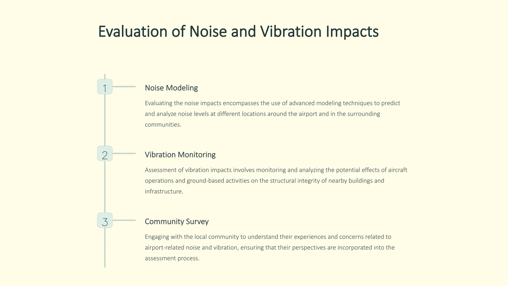 Evaluation of Noise and Vibration Impacts
1 Noise Modeling
Evaluating the noise impacts encompasses the use of advanced modeling techniques to predict
and analyze noise levels at different locations around the airport and in the surrounding
communities.
2 Vibration Monitoring
Assessment of vibration impacts involves monitoring and analyzing the potential effects of aircraft
operations and ground-based activities on the structural integrity of nearby buildings and
infrastructure.
3 Community Survey
Engaging with the local community to understand their experiences and concerns related to
airport-related noise and vibration, ensuring that their perspectives are incorporated into the
assessment process.
 