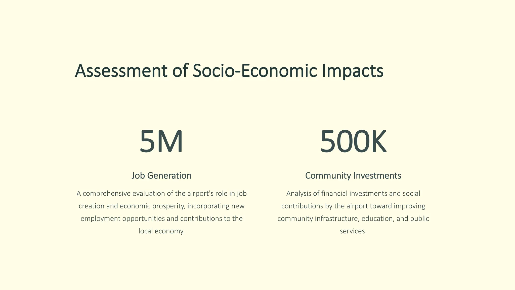Assessment of Socio-Economic Impacts
5M
Job Generation
A comprehensive evaluation of the airport's role in job
creation and economic prosperity, incorporating new
employment opportunities and contributions to the
local economy.
500K
Community Investments
Analysis of financial investments and social
contributions by the airport toward improving
community infrastructure, education, and public
services.
 