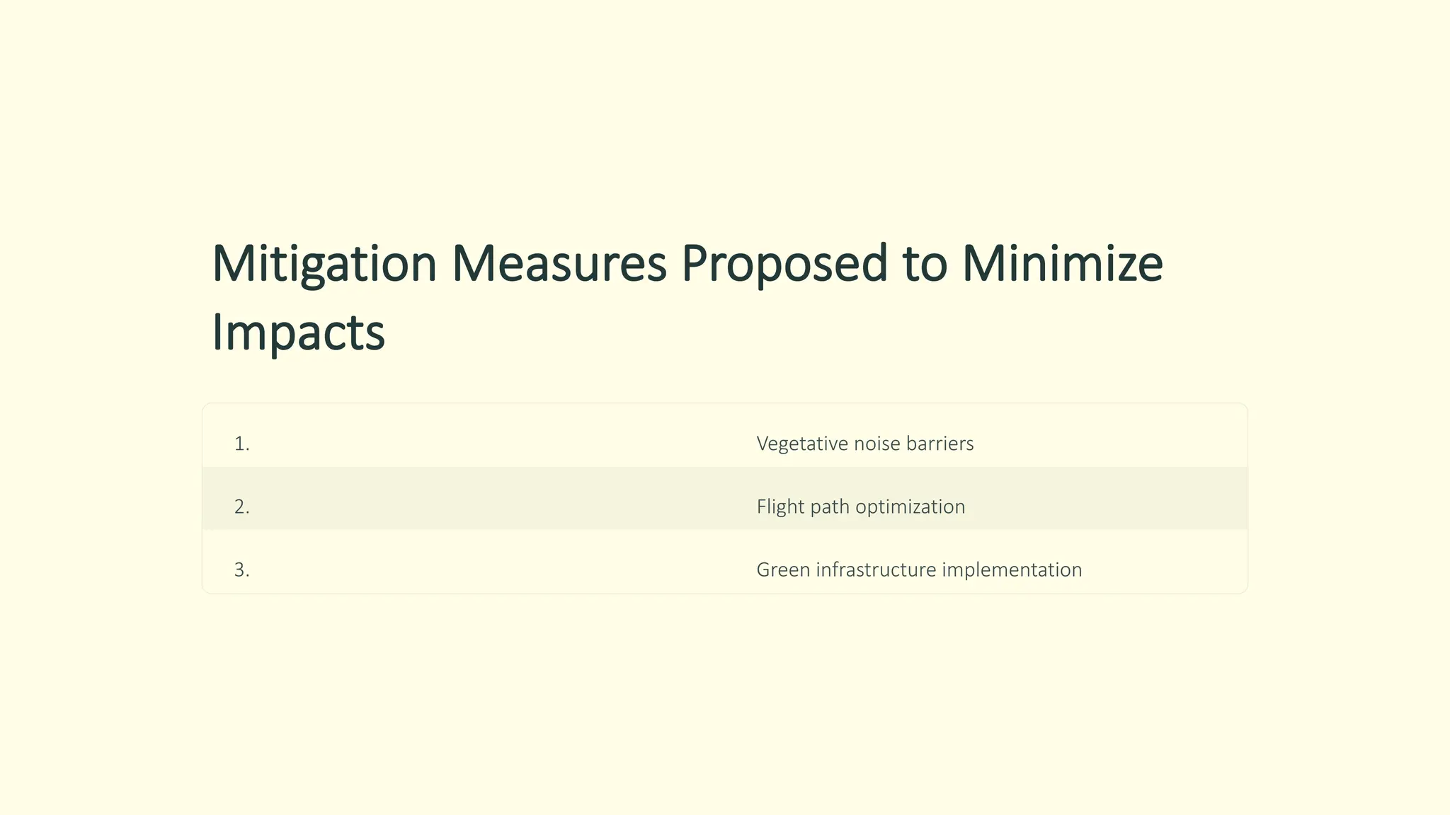 Mitigation Measures Proposed to Minimize
Impacts
1. Vegetative noise barriers
2. Flight path optimization
3. Green infrastructure implementation
 