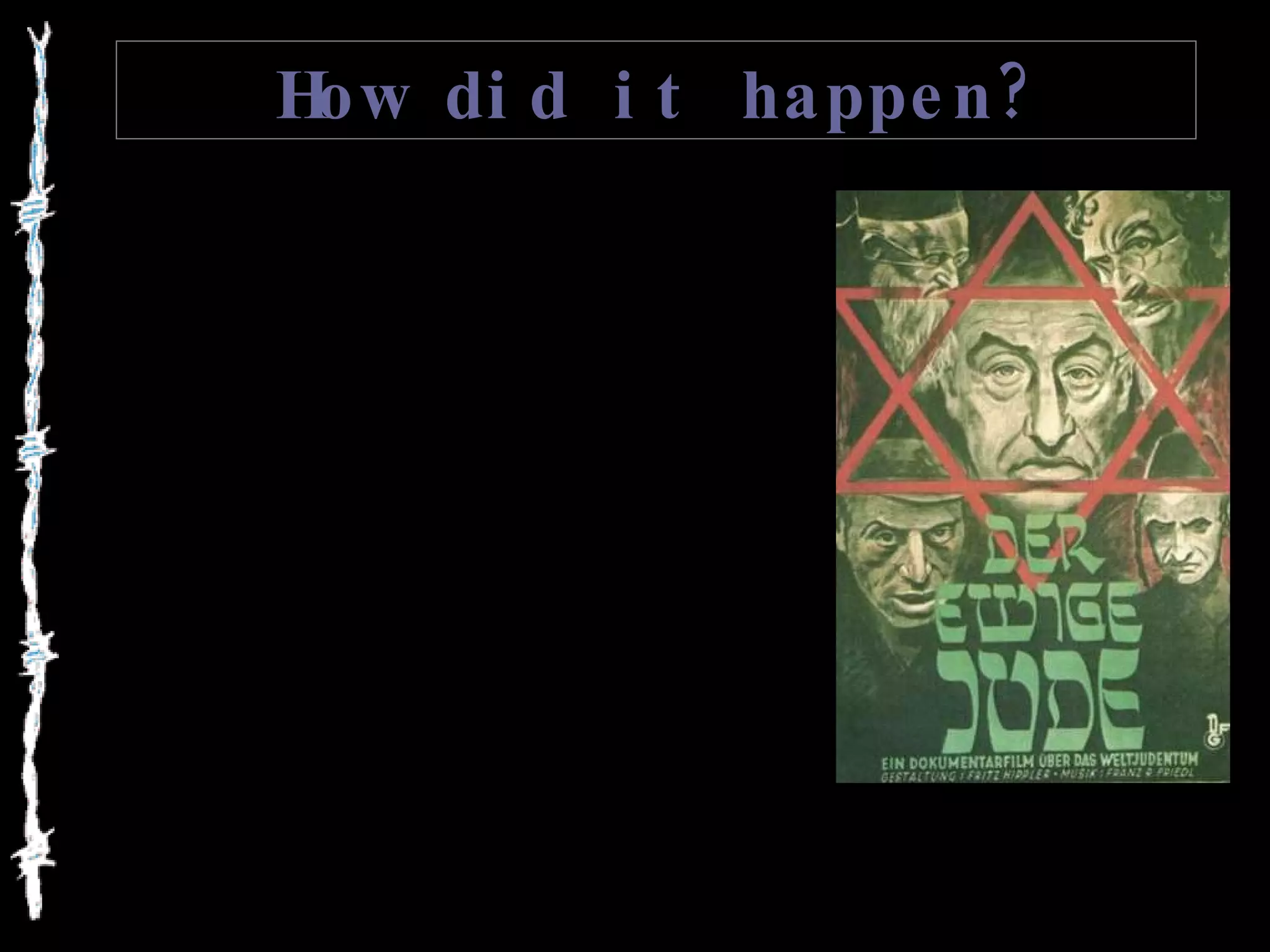 Introduction to the holocaust ppt
