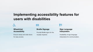 Implementing accessibility features for
users with disabilities
Wheelchair
Accessibility
Ensure ramps and wide doors
for easy access.
Braille Signage
Provide Braille signs for the
visually impaired.
Sign Language
Interpreters
Availability of sign language
interpreters for communication.
 