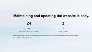 Maintaining and updating the website is easy.
24
24/7
Website maintenance availability
3
3
Monthly updates
Ensuring round-the-clock availability for website maintenance and implementing monthly updates to keep
the website fresh and relevant.
 