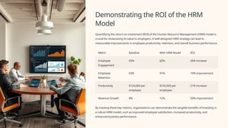 Introduction to the HRM Model- Introduction-to-the-HRM-Model.pptx