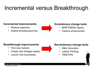 Incremental versus Breakthrough <ul><li>Incremental improvements </li></ul><ul><ul><li>Reduce expenses </li></ul></ul><ul>...