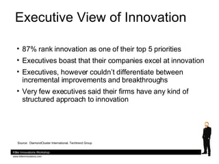 Executive View of Innovation <ul><li>87% rank innovation as one of their top 5 priorities </li></ul><ul><li>Executives boa...