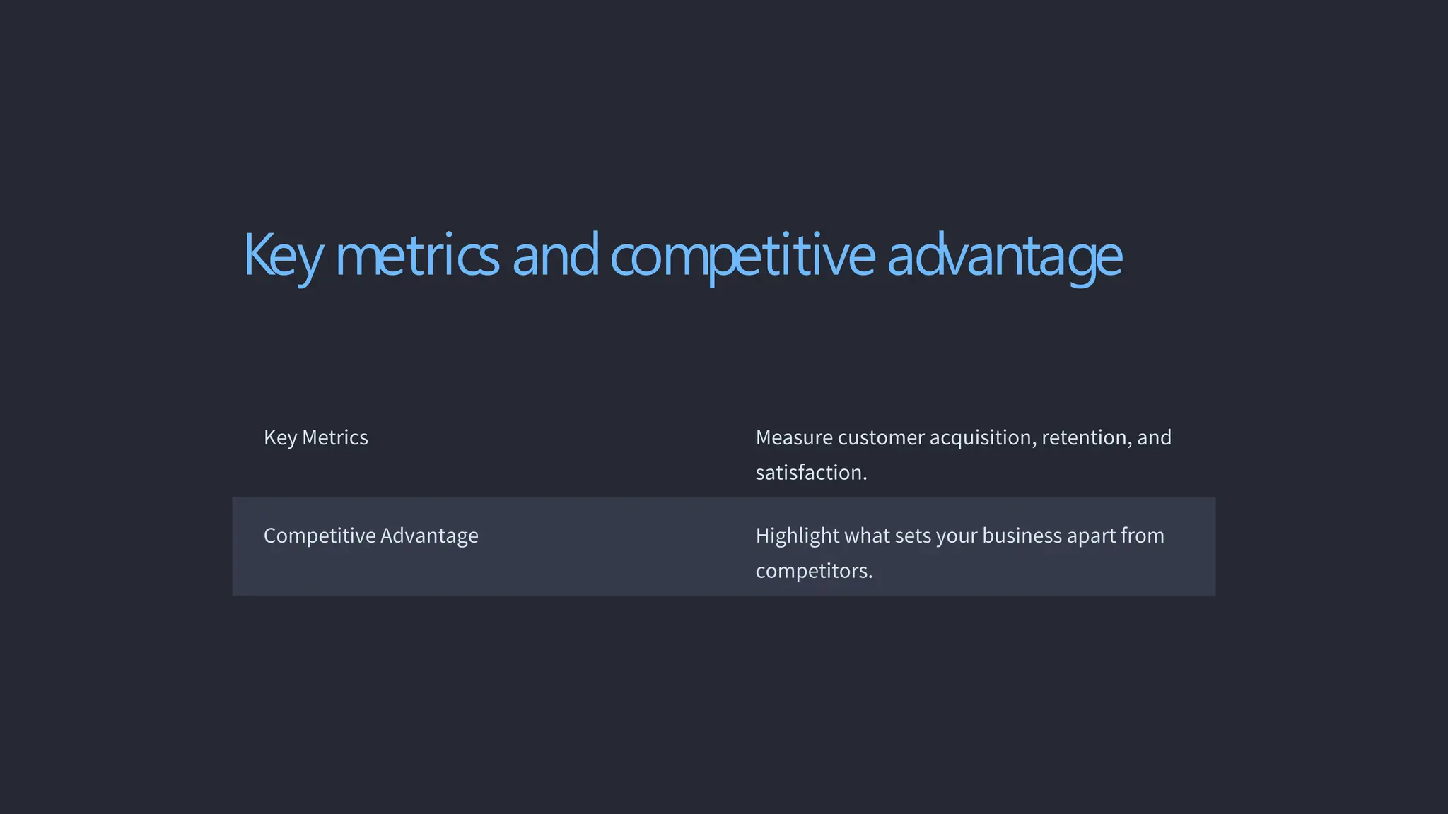 Key metrics andcompetitiveadvantage
Key Metrics Measure customer acquisition, retention, and
satisfaction.
Competitive Advantage Highlight what sets your business apart from
competitors.
 