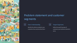 Problem statement and customer
segments
1 Clear Understanding
Identify the distinct problems your
customers face and prioritize them.
2 Target Segments
Define the specific groups of
customers your business intends to
serve.
 