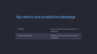 Key metrics andcompetitiveadvantage
Key Metrics Measure customer acquisition, retention, and
satisfaction.
Competitive Advantage Highlight what sets your business apart from
competitors.
 