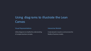 Using diagrams to illustrate the Lean
Canvas
Visual Representations
Utilize diagrams to simplify the understanding
of complex business concepts.
Interactive Models
Create dynamic visuals to communicate the
fluidity of business models.
 