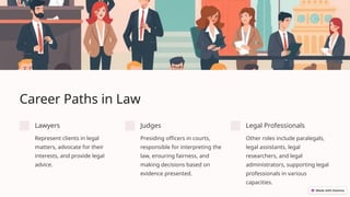 Leagl Include Introduction-to-the-Legal-Field_andA+.pptx