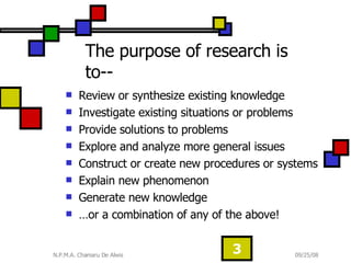 The purpose of research is to--  Review or synthesize existing knowledge Investigate existing situations or problems Provide solutions to problems Explore and analyze more general issues Construct or create new procedures or systems Explain new phenomenon Generate new knowledge … or a combination of any of the above! 