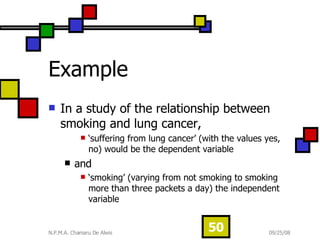 Example In a study of the relationship between smoking and lung cancer ,  ‘suffering from lung cancer’ (with the values yes, no) would be the dependent variable  and  ‘smoking’ (varying from not smoking to smoking more than three packets a day) the independent variable 