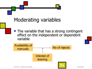 Moderating variables The variable that has a strong contingent effect on the independent or dependent variable Availability of manuals  No of rejects  interest of leaning 
