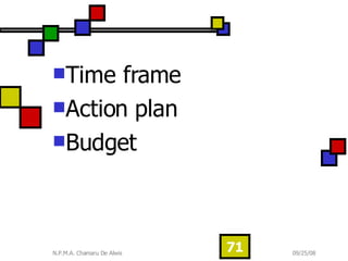 Time frame  Action plan  Budget  