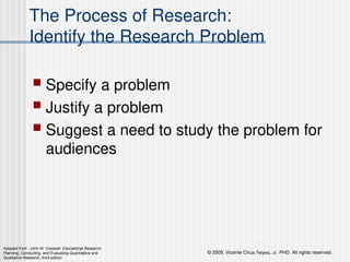 © 2009, Vicente Chua Reyes, Jr. PHD. All rights reserved.
Copyright © 2008 by Pearson Education, Inc.
Upper Saddle River, New Jersey 07458
All rights reserved.
The Process of Research:
Identify the Research Problem
 Specify a problem
 Justify a problem
 Suggest a need to study the problem for
audiences
Adapted from : John W. Creswell Educational Research:
Planning, Conducting, and Evaluating Quantitative and
Qualitative Research, third edition
 