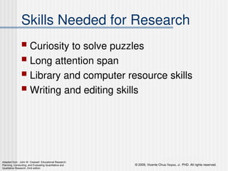 © 2009, Vicente Chua Reyes, Jr. PHD. All rights reserved.
Copyright © 2008 by Pearson Education, Inc.
Upper Saddle River, New Jersey 07458
All rights reserved.
Skills Needed for Research
 Curiosity to solve puzzles
 Long attention span
 Library and computer resource skills
 Writing and editing skills
Adapted from : John W. Creswell Educational Research:
Planning, Conducting, and Evaluating Quantitative and
Qualitative Research, third edition
 