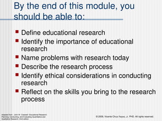 © 2009, Vicente Chua Reyes, Jr. PHD. All rights reserved.
Copyright © 2008 by Pearson Education, Inc.
Upper Saddle River, New Jersey 07458
All rights reserved.
By the end of this module, you
should be able to:
 Define educational research
 Identify the importance of educational
research
 Name problems with research today
 Describe the research process
 Identify ethical considerations in conducting
research
 Reflect on the skills you bring to the research
process
Adapted from : John W. Creswell Educational Research:
Planning, Conducting, and Evaluating Quantitative and
Qualitative Research, third edition
 