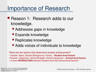© 2009, Vicente Chua Reyes, Jr. PHD. All rights reserved.
Copyright © 2008 by Pearson Education, Inc.
Upper Saddle River, New Jersey 07458
All rights reserved.
Importance of Research
 Reason 1: Research adds to our
knowledge.
 Addresses gaps in knowledge
 Expands knowledge
 Replicates knowledge
 Adds voices of individuals to knowledge
Adapted from : John W. Creswell Educational Research:
Planning, Conducting, and Evaluating Quantitative and
Qualitative Research, third edition
What are the factors that determine student achievement?
• Gender, Race, Student Background, Family – Student level factors
•Teacher, Classroom, School Budgets, School equipment – School level factors
• Is there INTERACTION between Student level and School level factors?
 