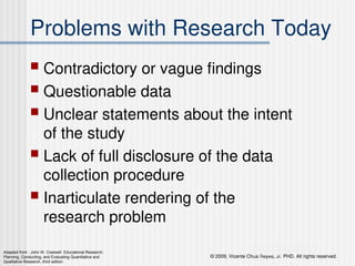 © 2009, Vicente Chua Reyes, Jr. PHD. All rights reserved.
Copyright © 2008 by Pearson Education, Inc.
Upper Saddle River, New Jersey 07458
All rights reserved.
Problems with Research Today
 Contradictory or vague findings
 Questionable data
 Unclear statements about the intent
of the study
 Lack of full disclosure of the data
collection procedure
 Inarticulate rendering of the
research problem
Adapted from : John W. Creswell Educational Research:
Planning, Conducting, and Evaluating Quantitative and
Qualitative Research, third edition
 