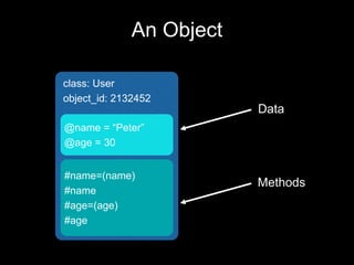 Introduction to the Ruby Object Model | PPTX