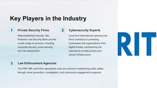 Key Players in the Industry
1 Private Security Firms
Well-established security like
Pinkerton and Security Bank provide
a wide range of services, including
corporate security, event security,
and risk assessment.
2 Cybersecurity Experts
Local and international cybersecurity
firms contribute to protecting
businesses and organizations from
digital threats, emphasizing the
importance of data privacy and
secure infrastructure.
3 Law Enforcement Agencies
The PNP, NBI, and other specialized units are central to maintaining public safety
through crime prevention, investigation, and community engagement programs.
 