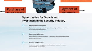 Opportunities for Growth and
Investment in the Security Industry
1 Infrastructure Development
Opportunities for security infrastructure projects, including smart cities, transportation
security, and public safety initiatives.
2 Cybersecurity Services
Rising demand for cybersecurity solutions in response to the growing digital landscape
and evolving cyber threats.
3 Training and Education
Investment in security training programs and educational resources to enhance
professional skills and knowledge.
 