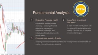 Fundamental Analysis
1 Evaluating Financial Health
Fundamental analysis involves
assessing a company's financial
statements, management,
competitive advantages, and
industry conditions to determine its
intrinsic value.
2 Long-Term Investment
Decisions
It helps investors identify stocks with
the potential for sustainable growth,
making it a crucial tool for long-term
investment strategies.
3 Economic and Industry Trends
Analyzing macroeconomic factors and industry trends provides valuable insights for
making informed investment decisions.
 