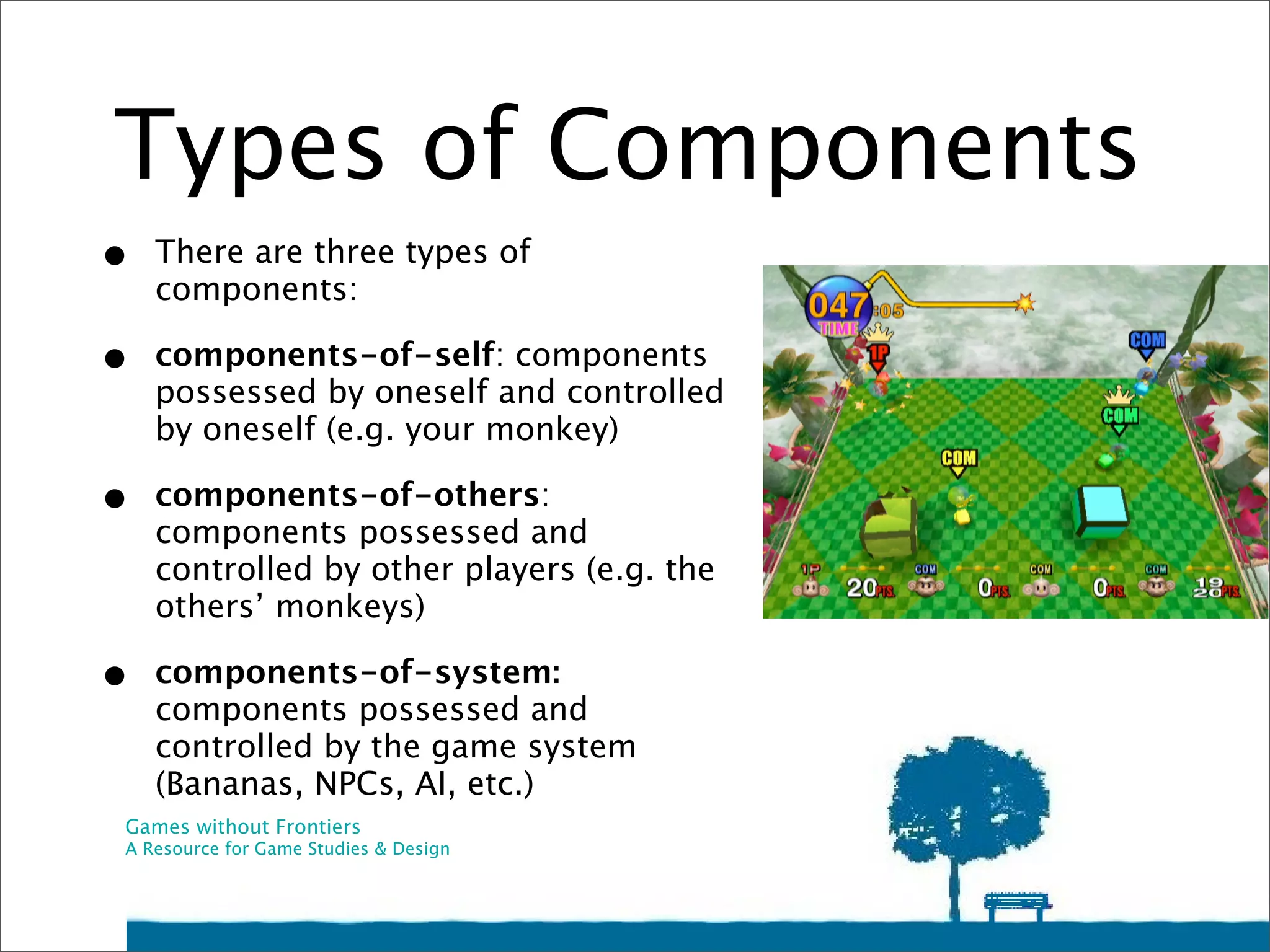 Introduction to the Theory of Game Elements